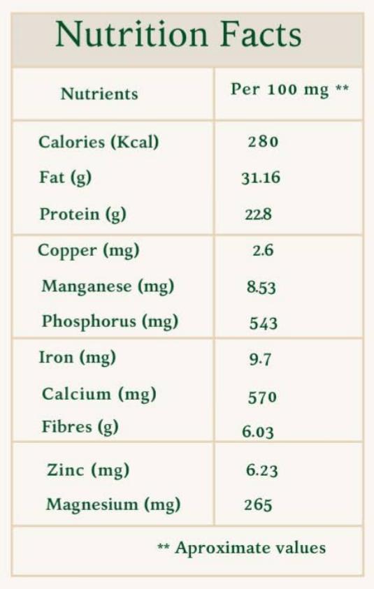 Black Cumin (Kaala Jeera)